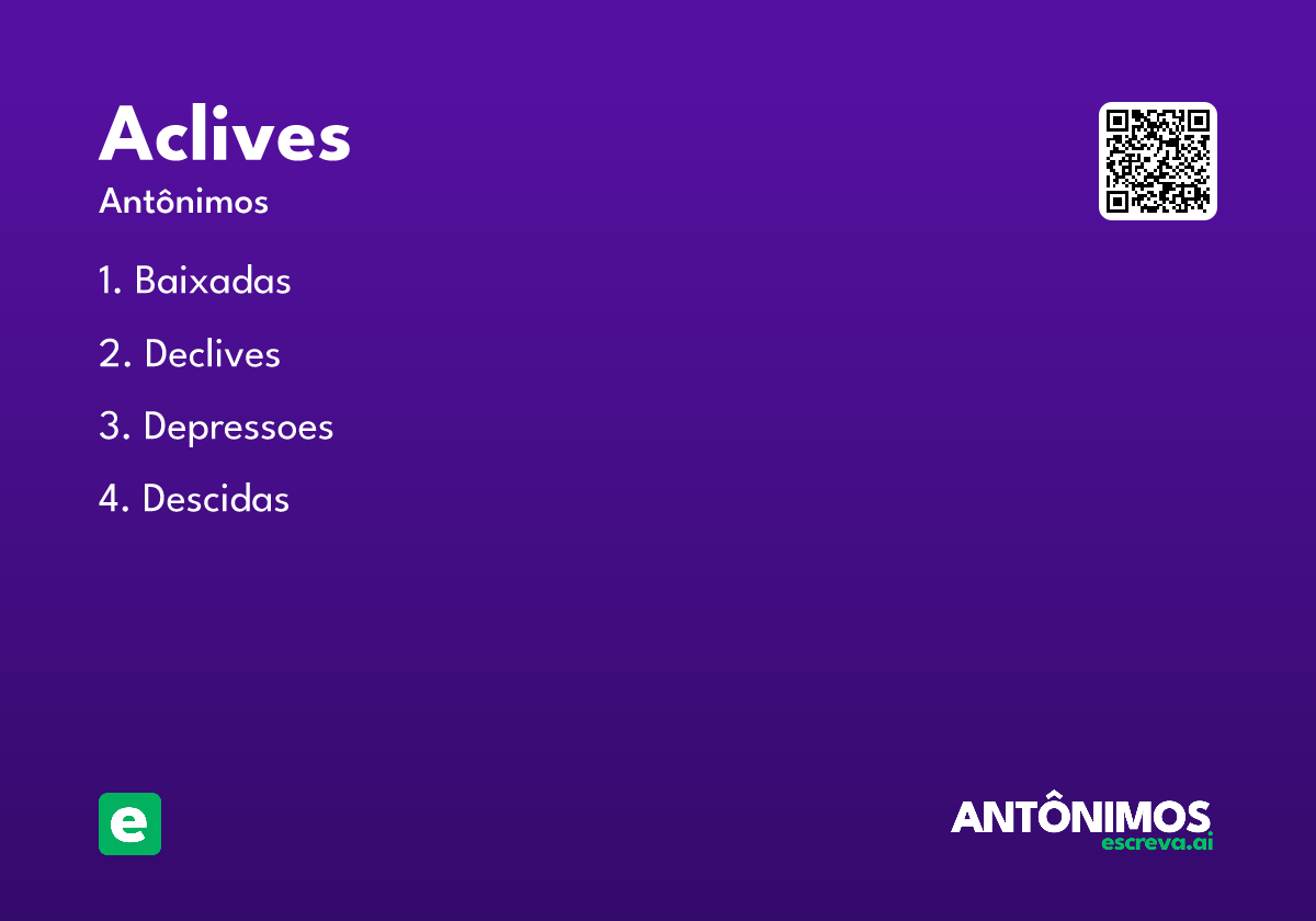 aclives