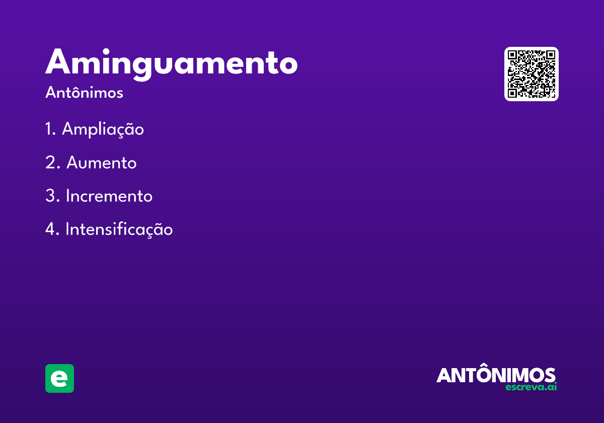 aminguamento