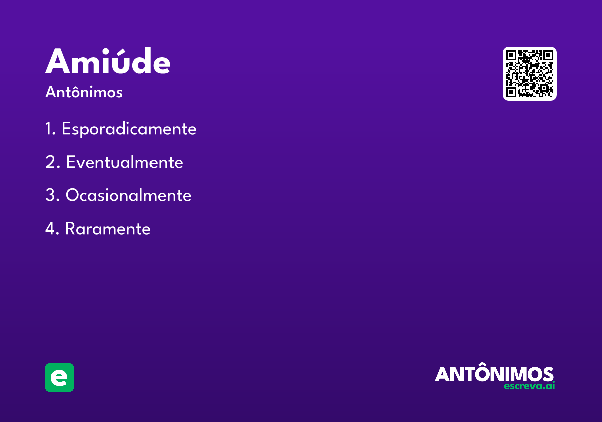 amiúde