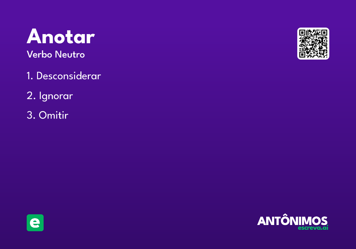 anotar