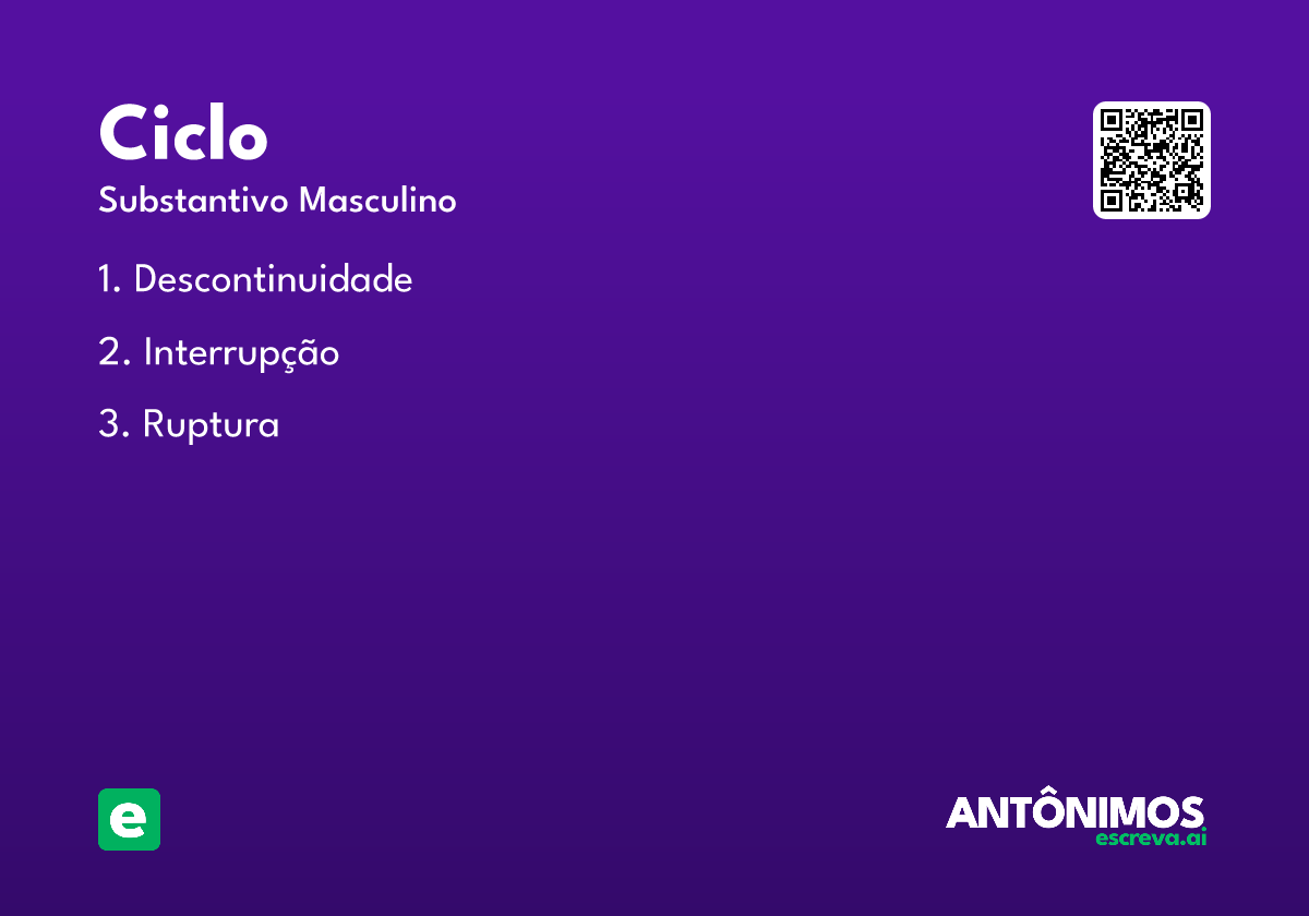 ciclo