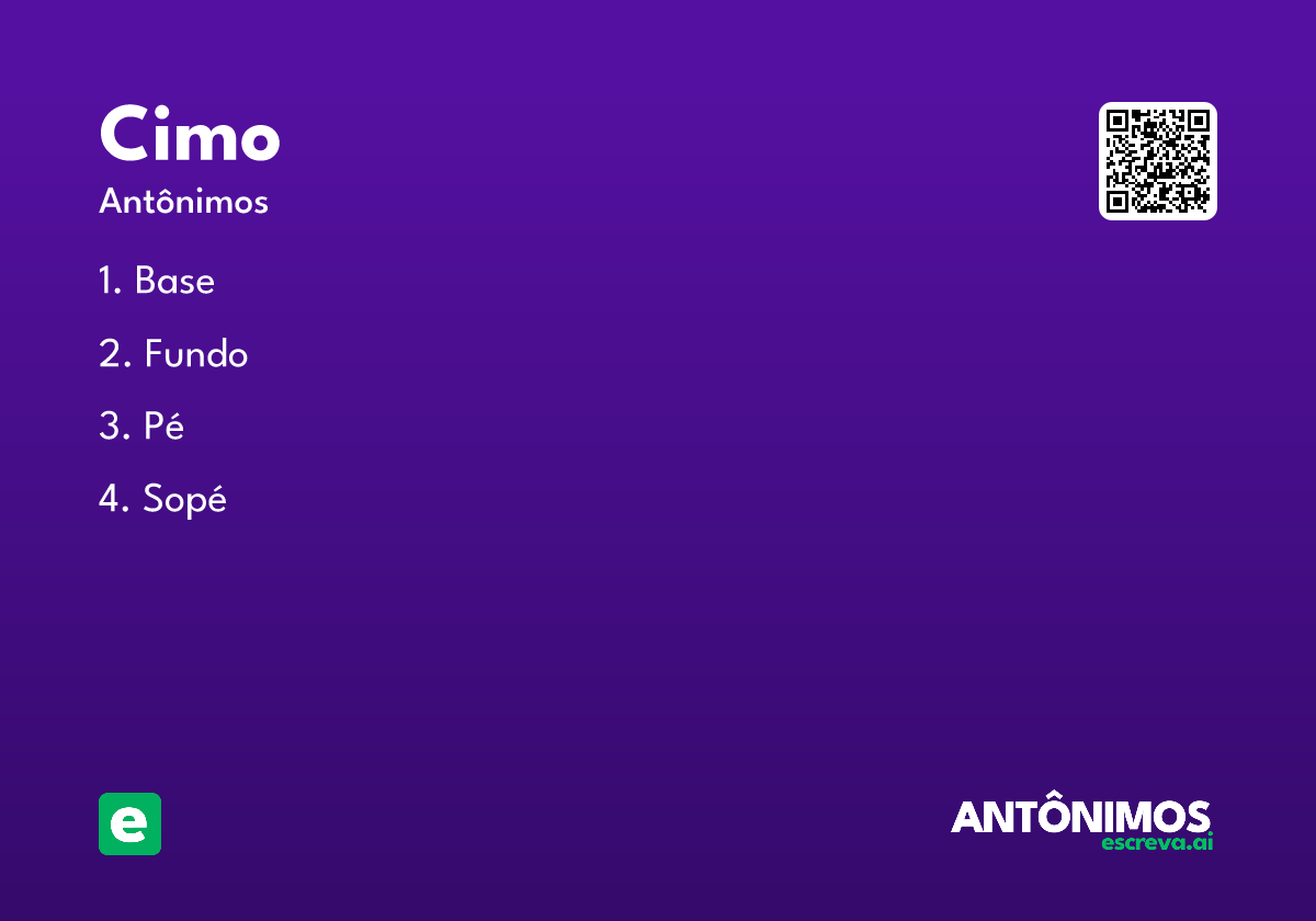 cimo