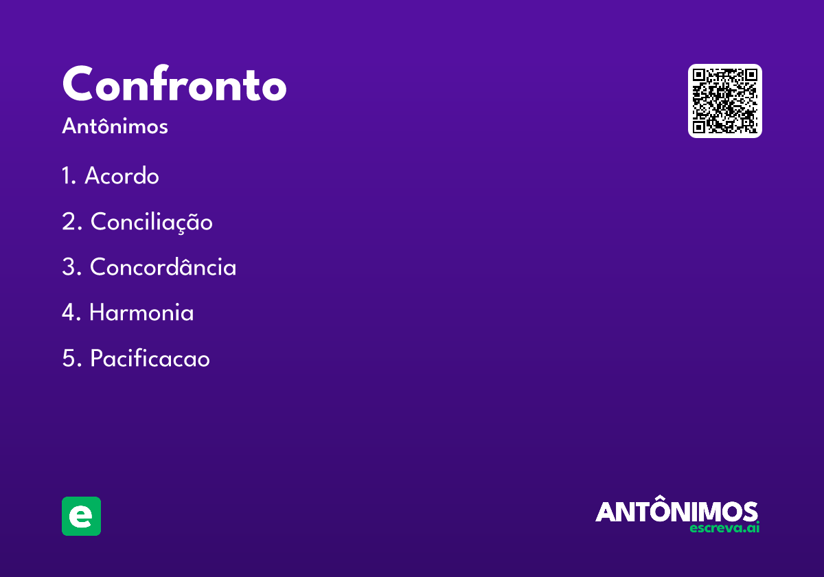 confronto