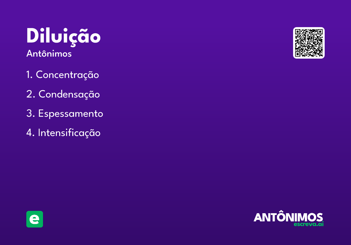diluição