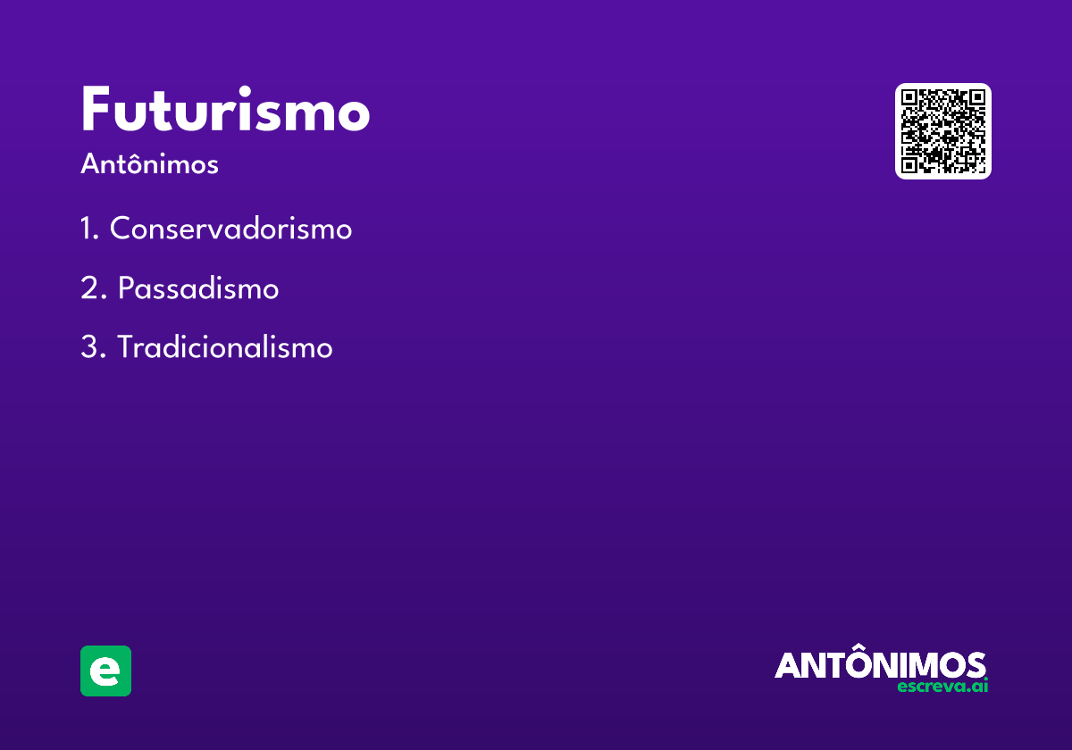 futurismo