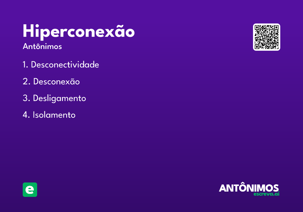 hiperconexão