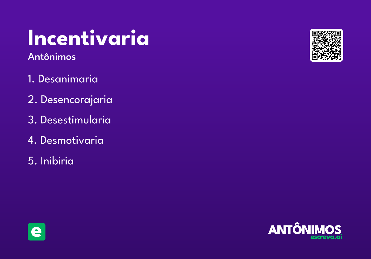 incentivaria