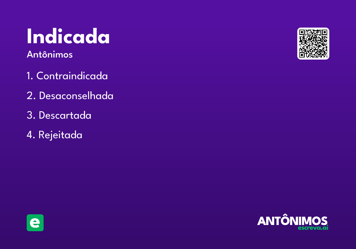 indicada