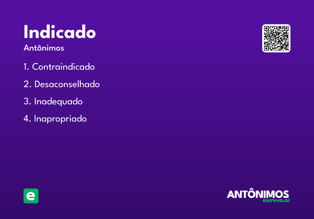 indicado