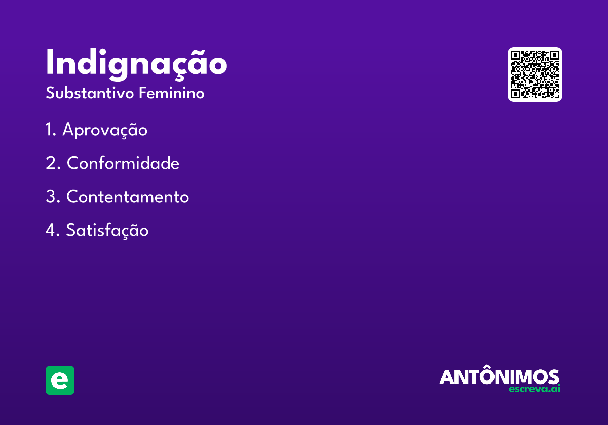 indignação