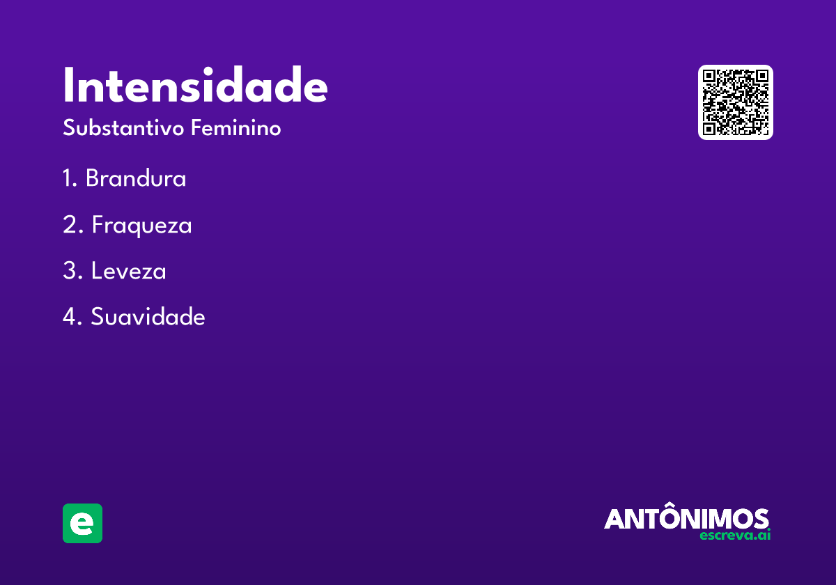 intensidade