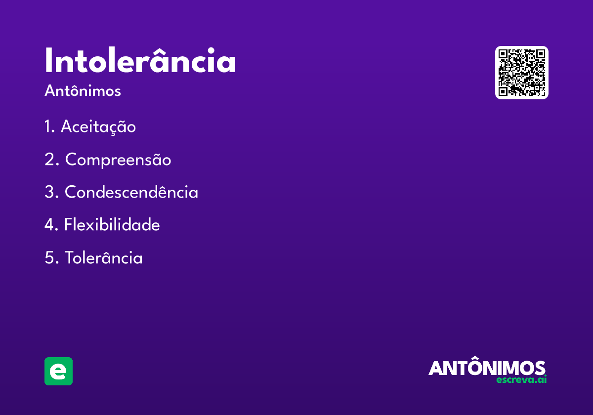intolerância