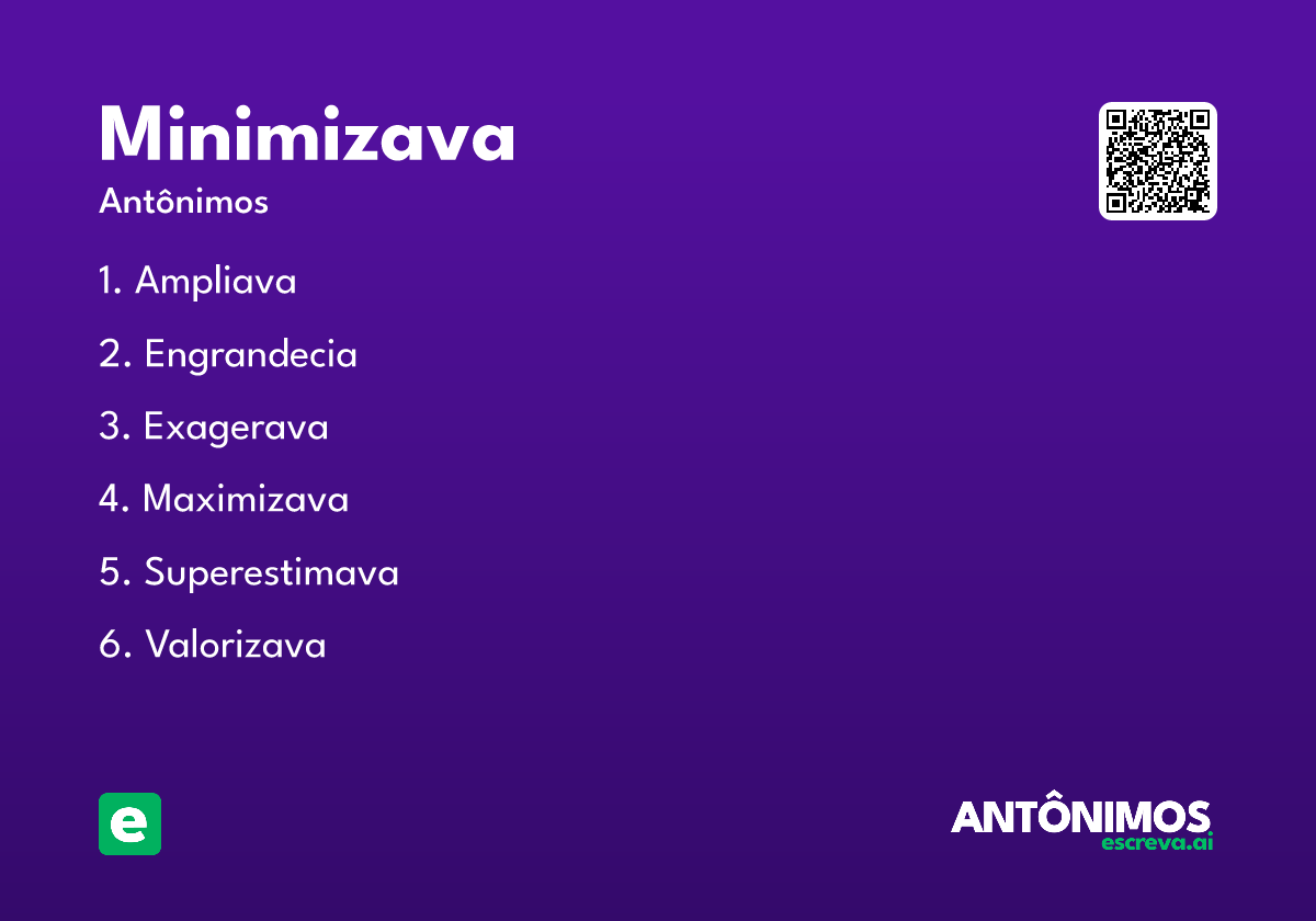 minimizava
