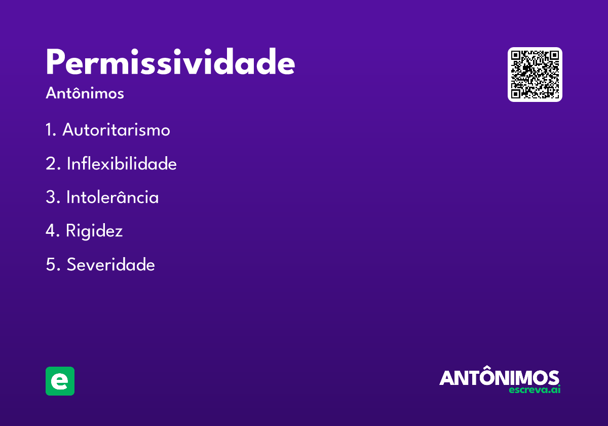 permissividade