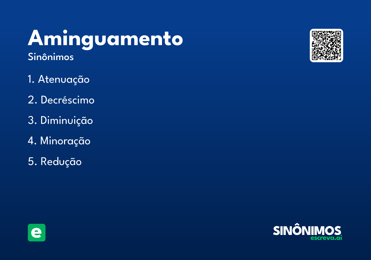 aminguamento