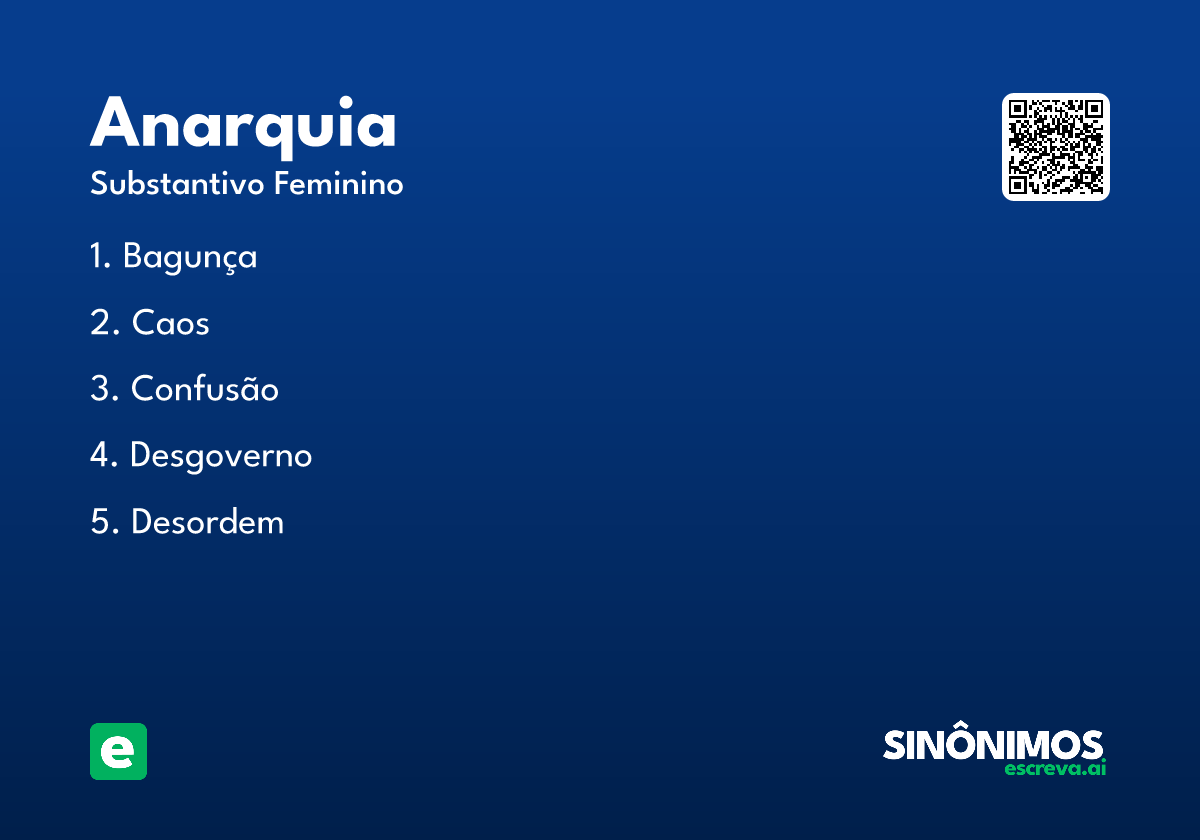 anarquia
