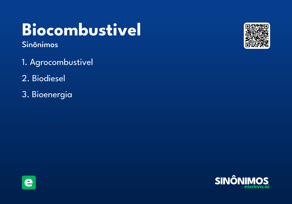 biocombustivel