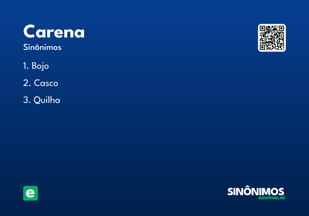 carena