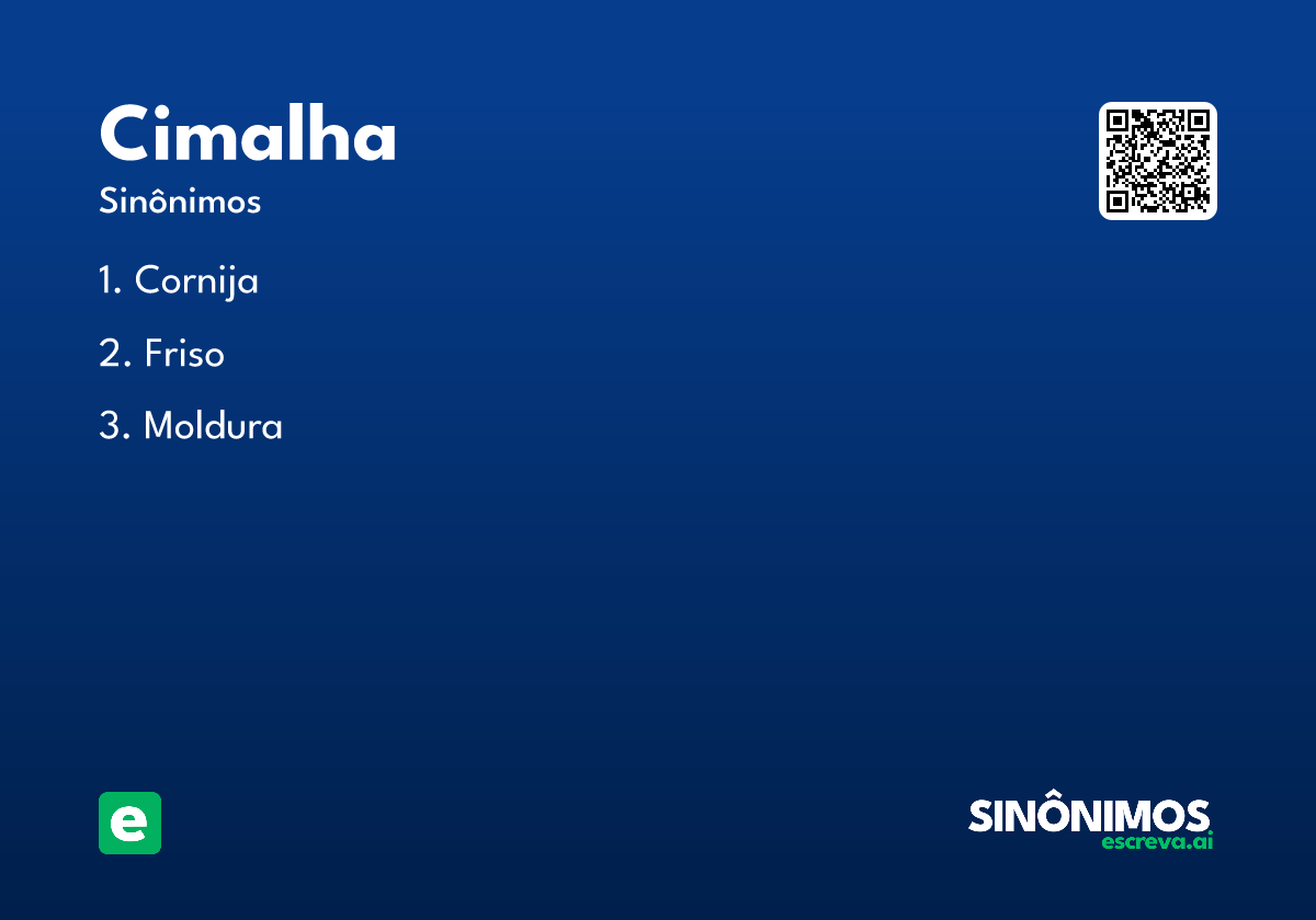 cimalha