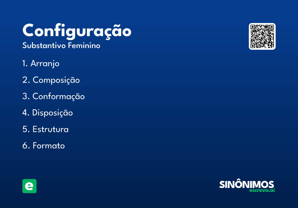 configuração