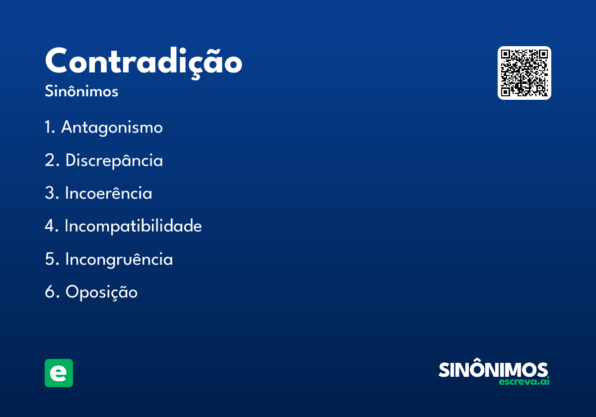 contradição