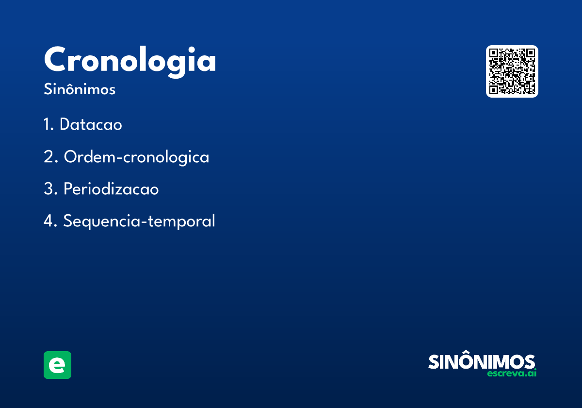 cronologia