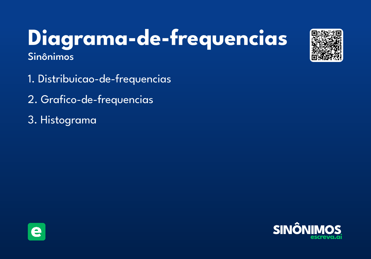 diagrama-de-frequencias