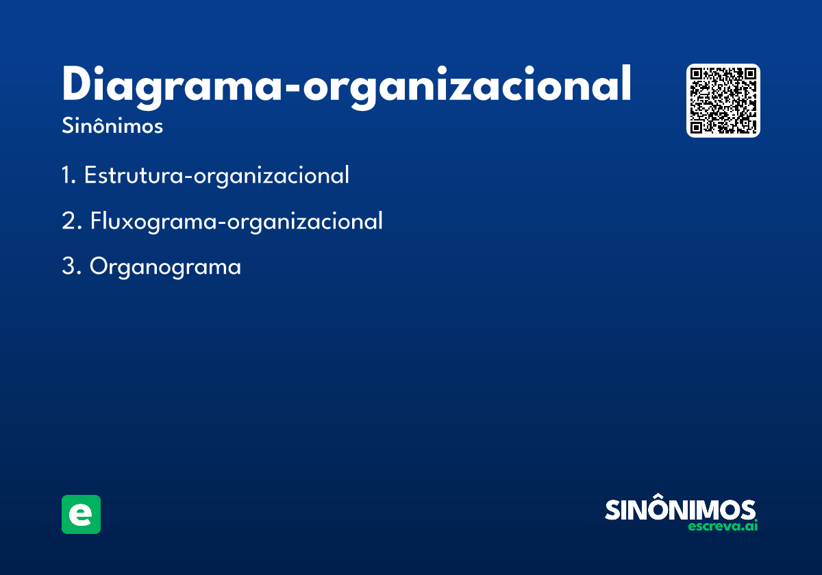 diagrama-organizacional
