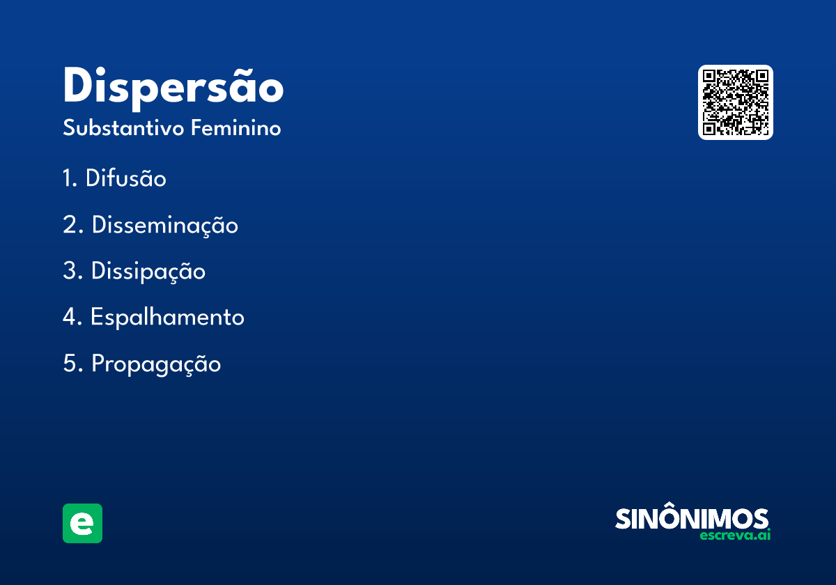 dispersão