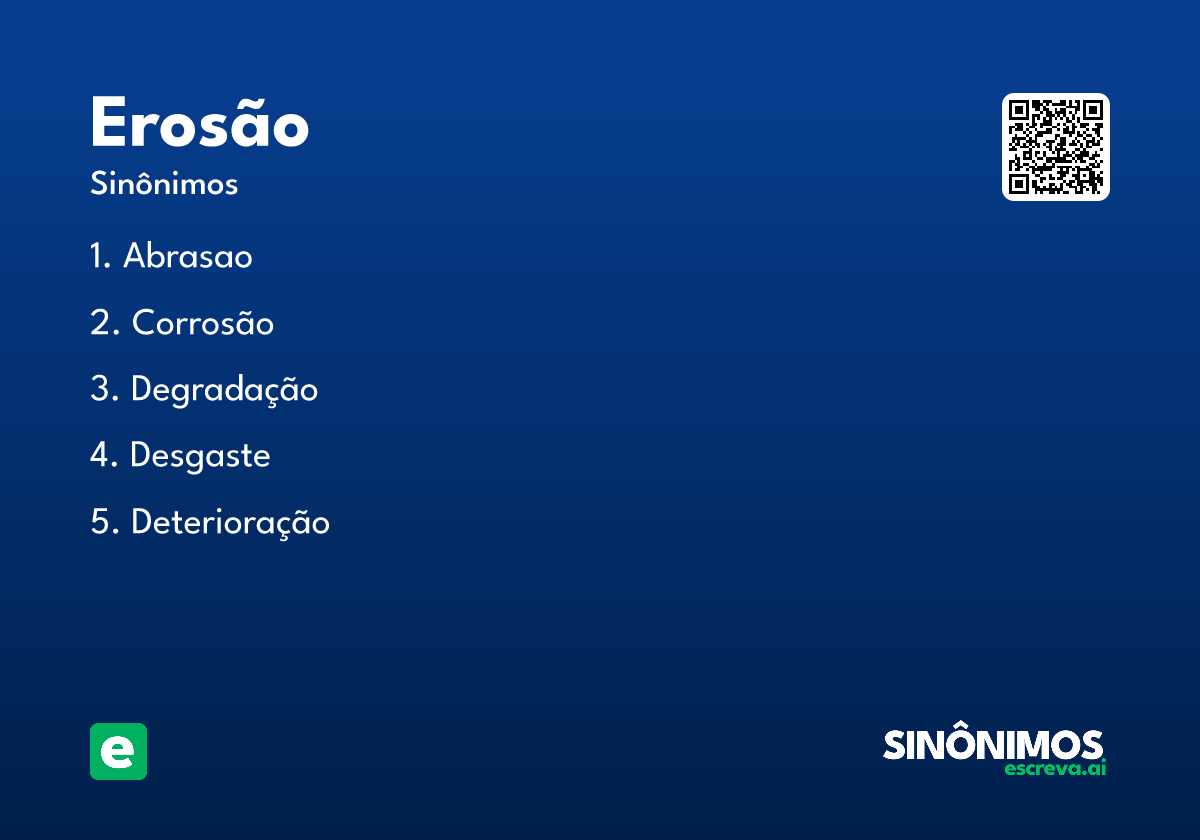 erosão