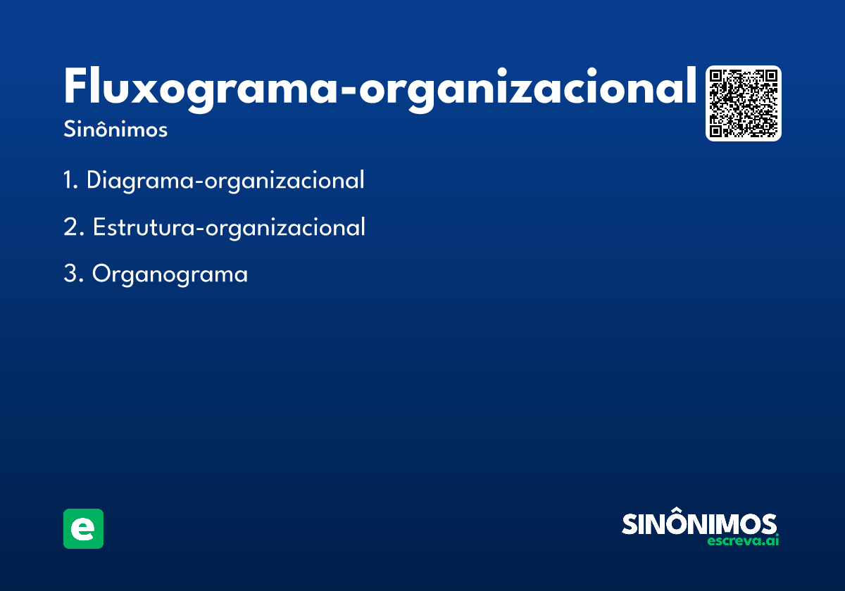 fluxograma-organizacional