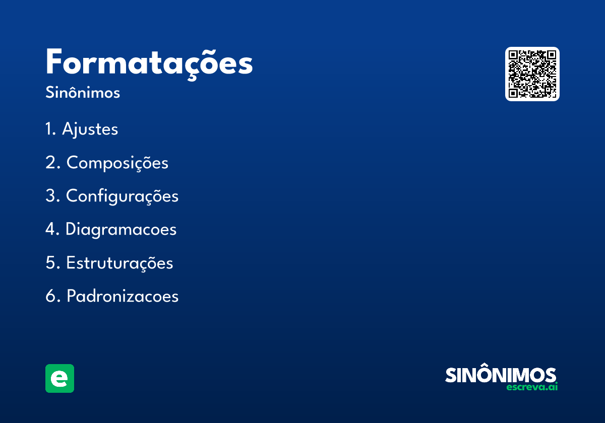 formatações