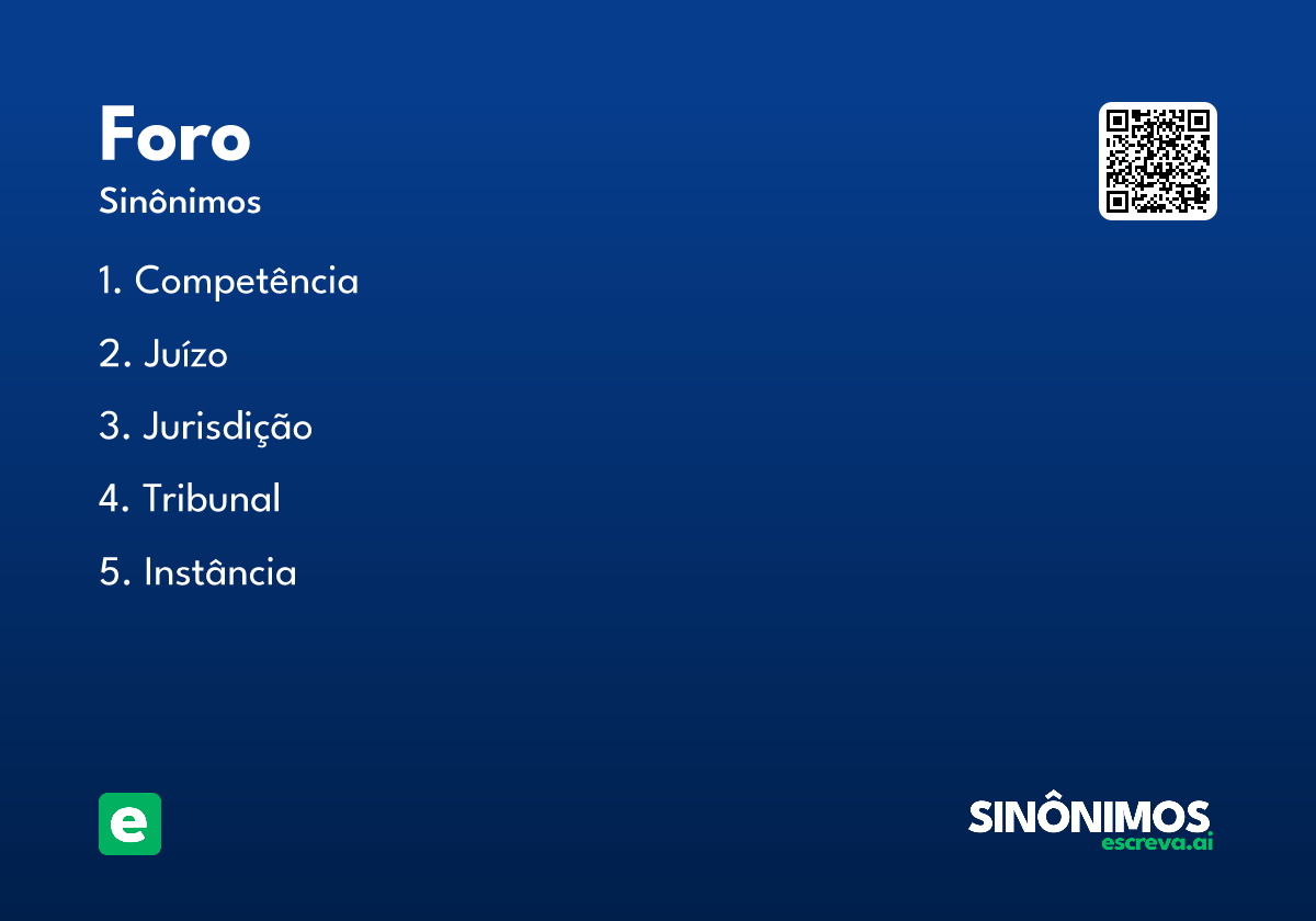 foro