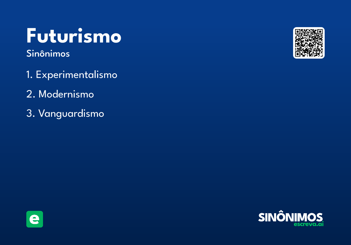 futurismo