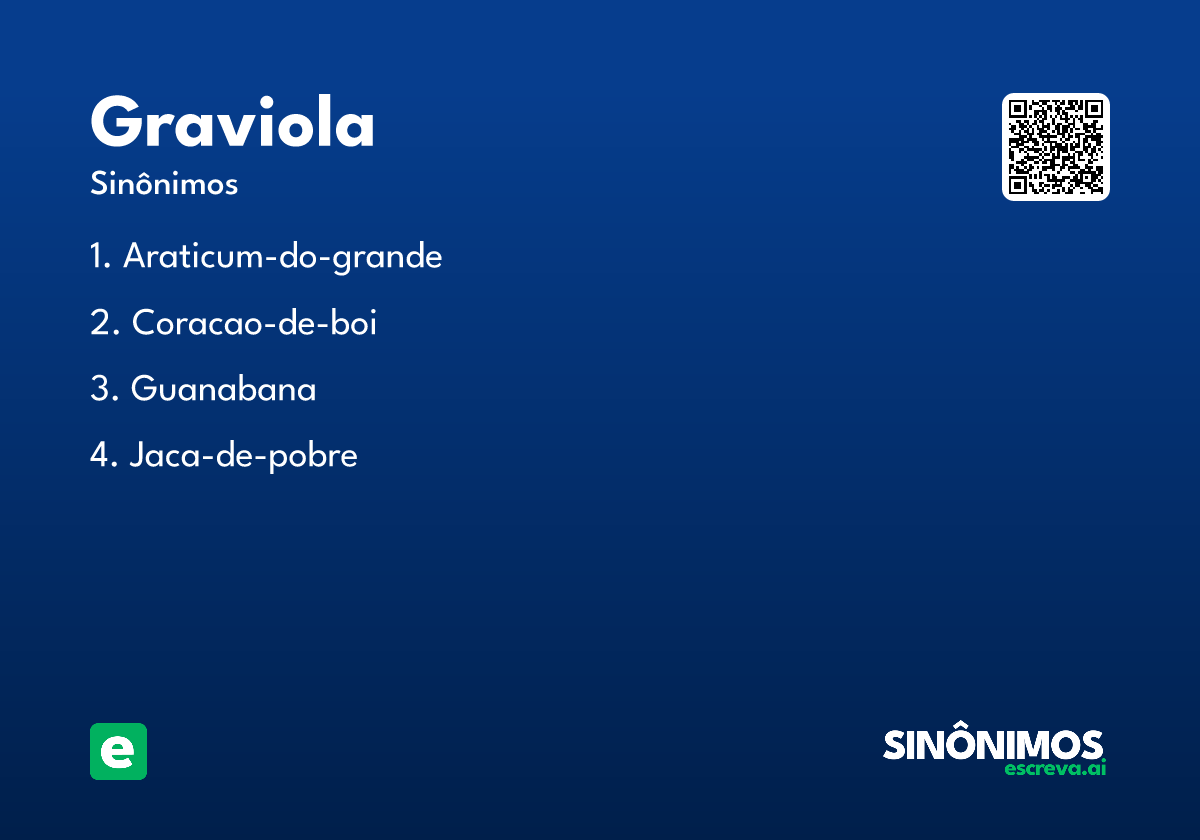 graviola