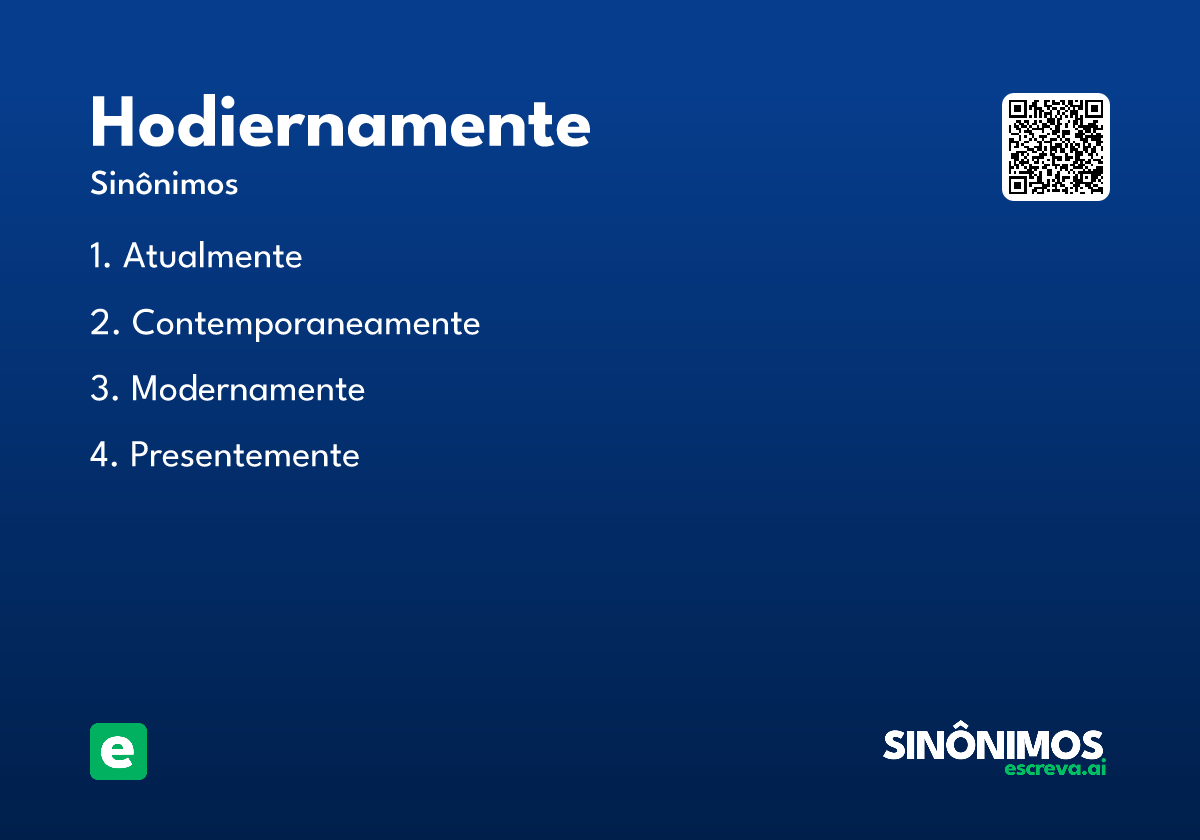 hodiernamente