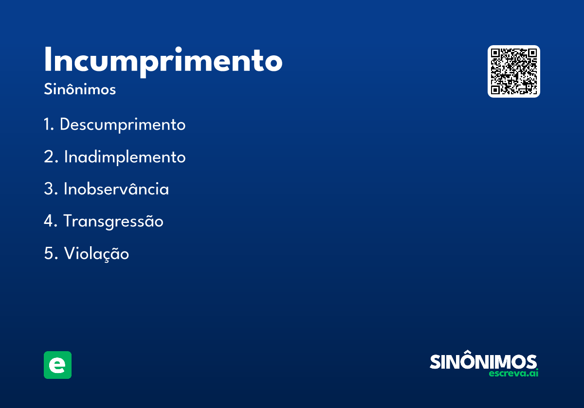 incumprimento