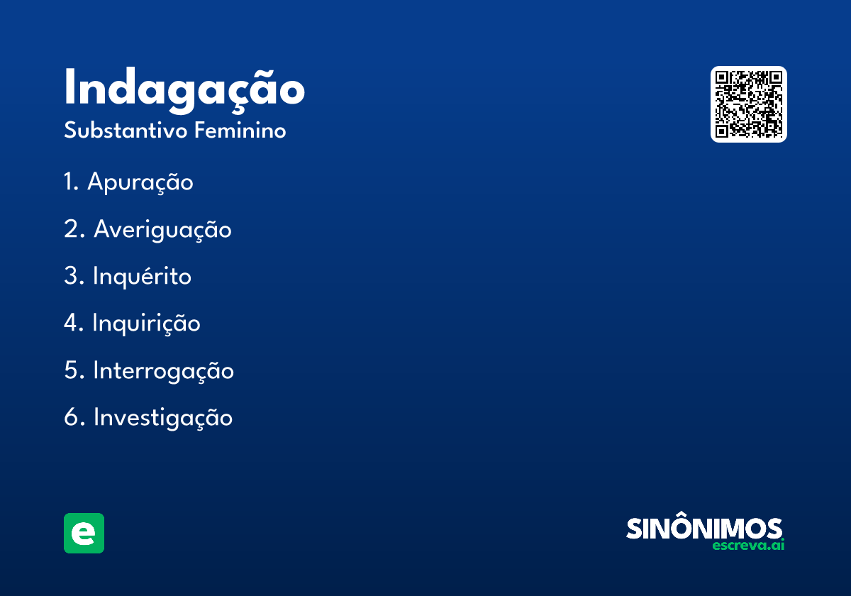 indagação