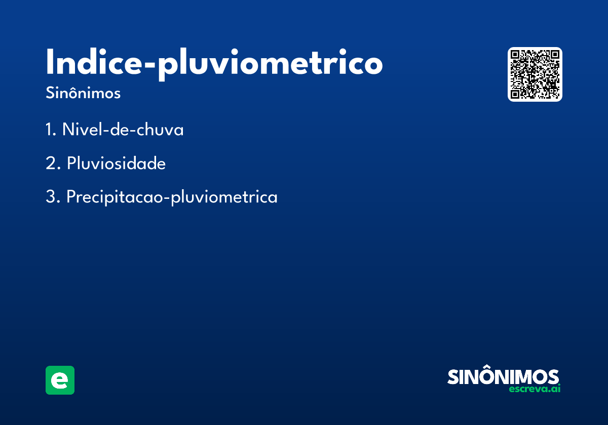 indice-pluviometrico