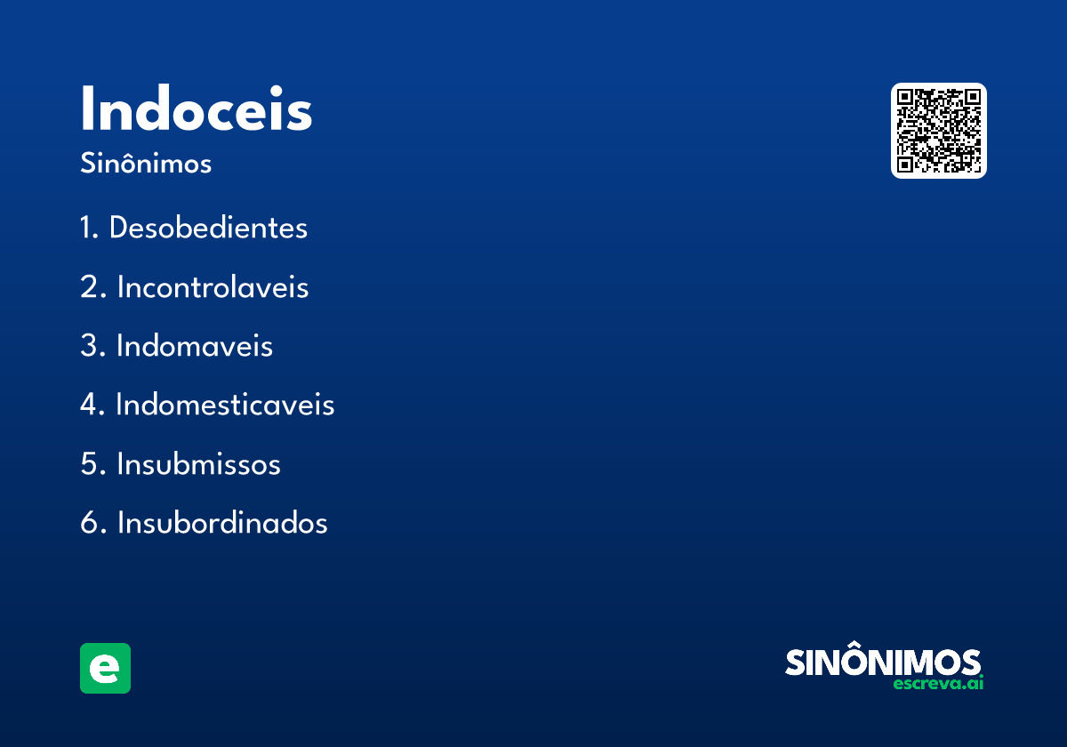 indoceis