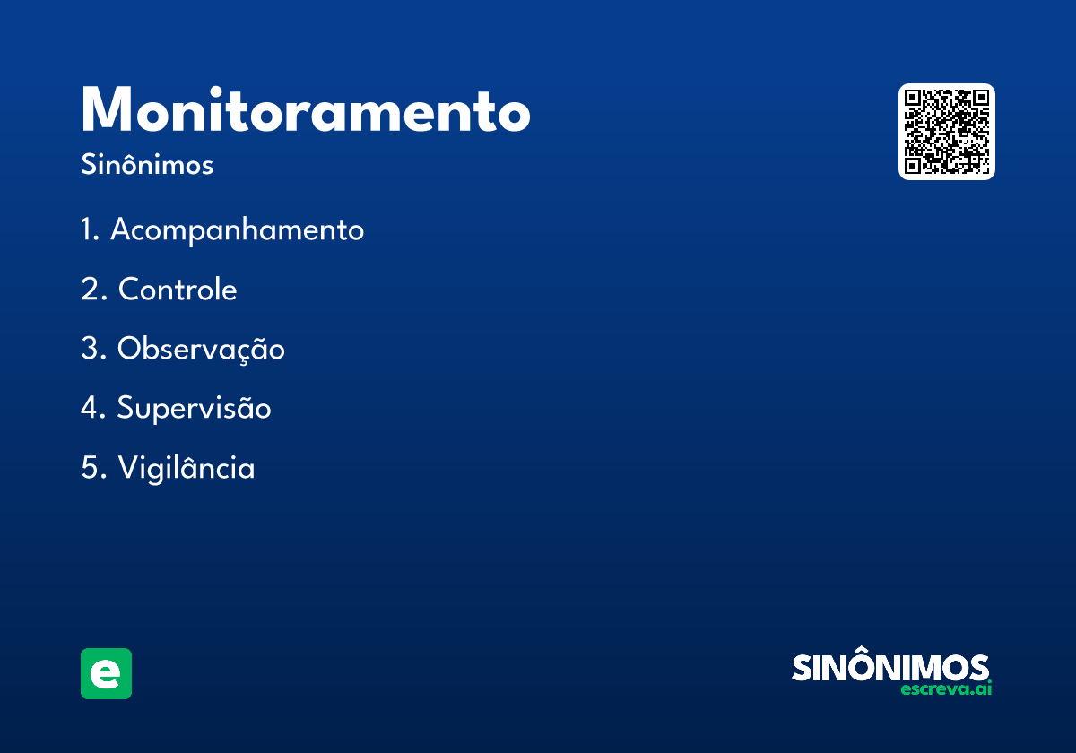 monitoramento
