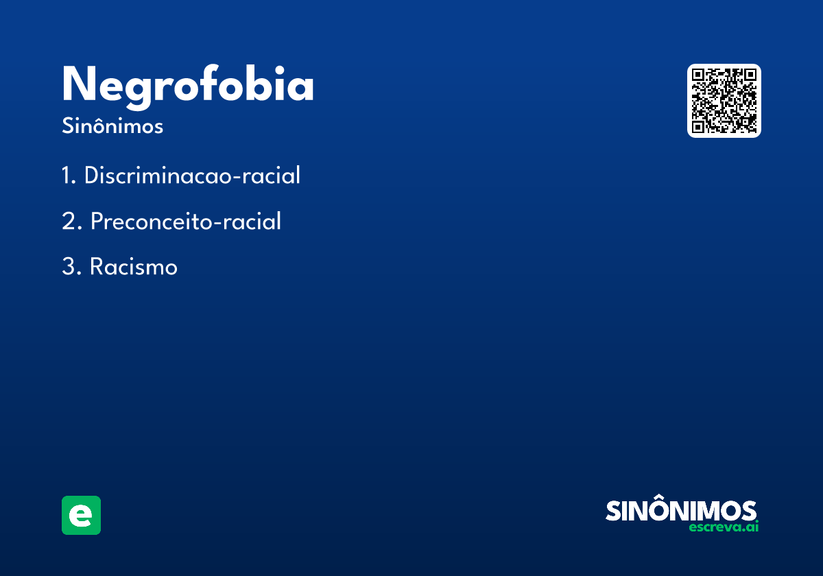 negrofobia