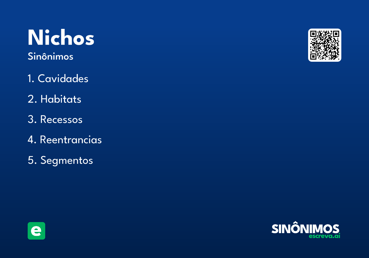 nichos