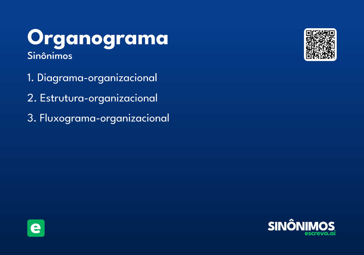 organograma
