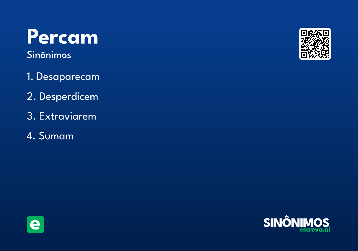 percam