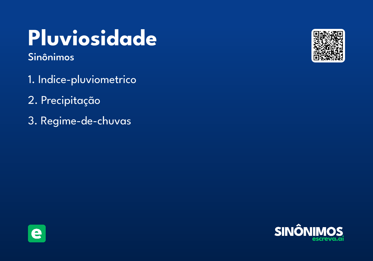 pluviosidade