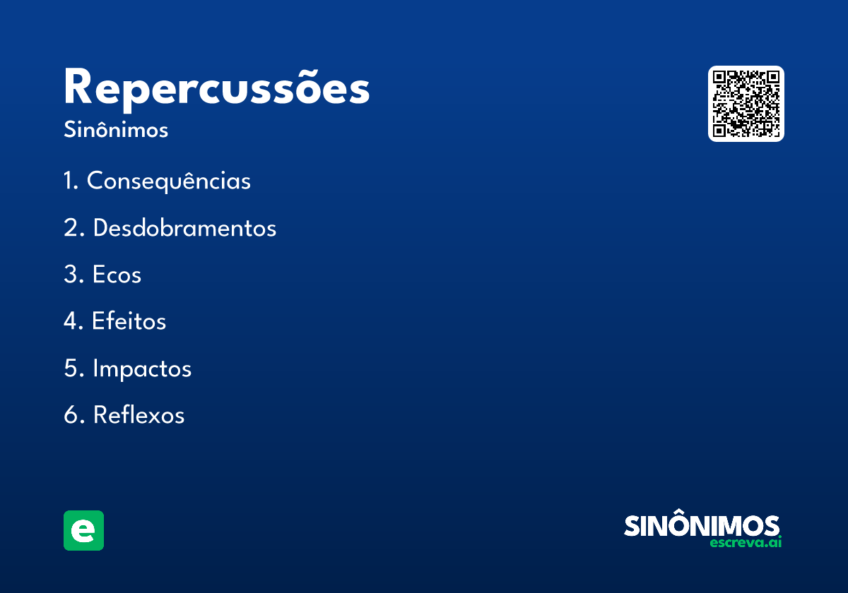 repercussões