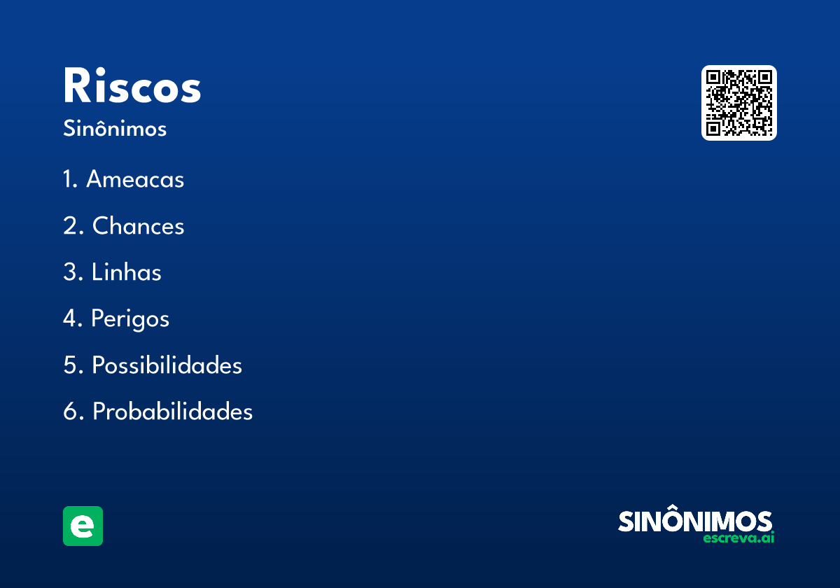 Riscos Significado E Sin nimo Escreva ai