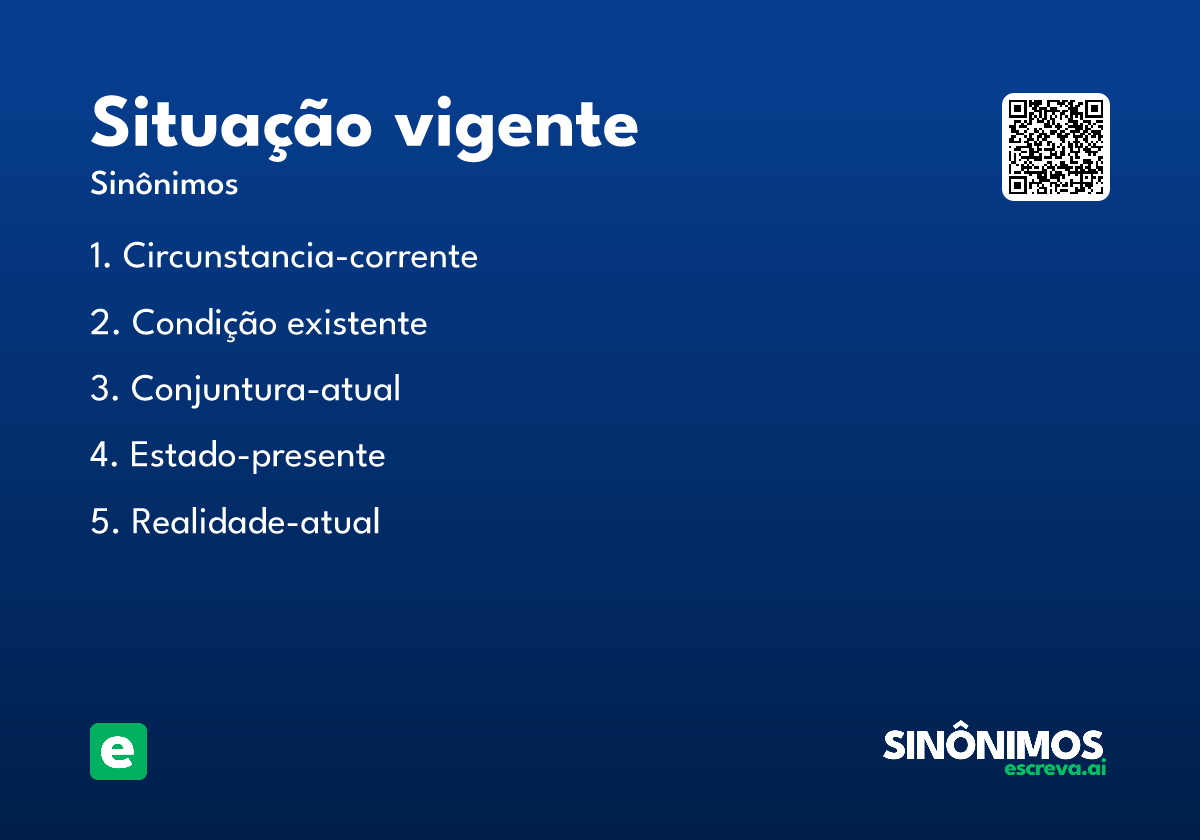 situação vigente