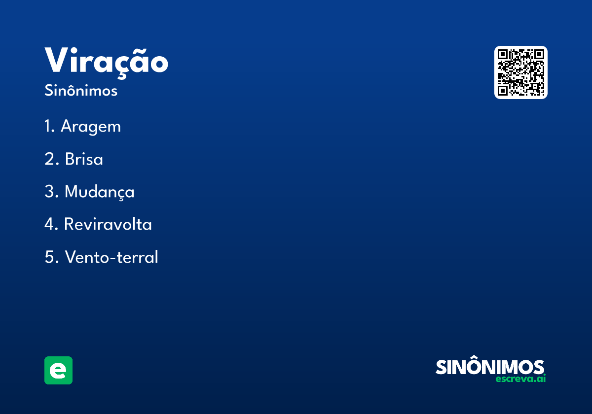 viração